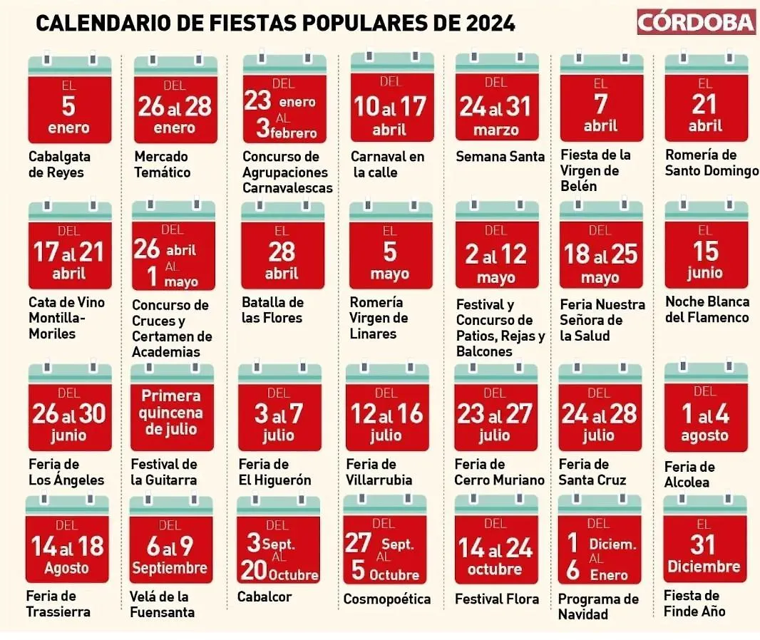 Moderno Apartamento, Inmejorable ubicación Córdoba 0*,  España